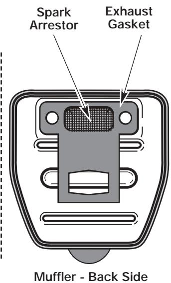 MTD TB25ET - SPARK ARRESTOR MAINTENANCE - 3