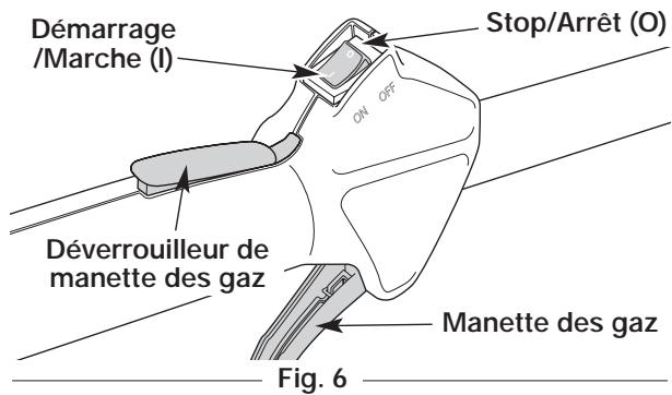 MTD TB25ET - Instructions de demarrage. - 1
