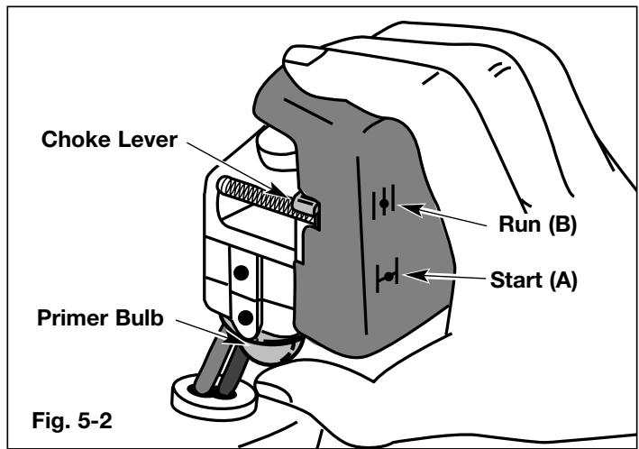 MTD TB3000 - Operation - 2