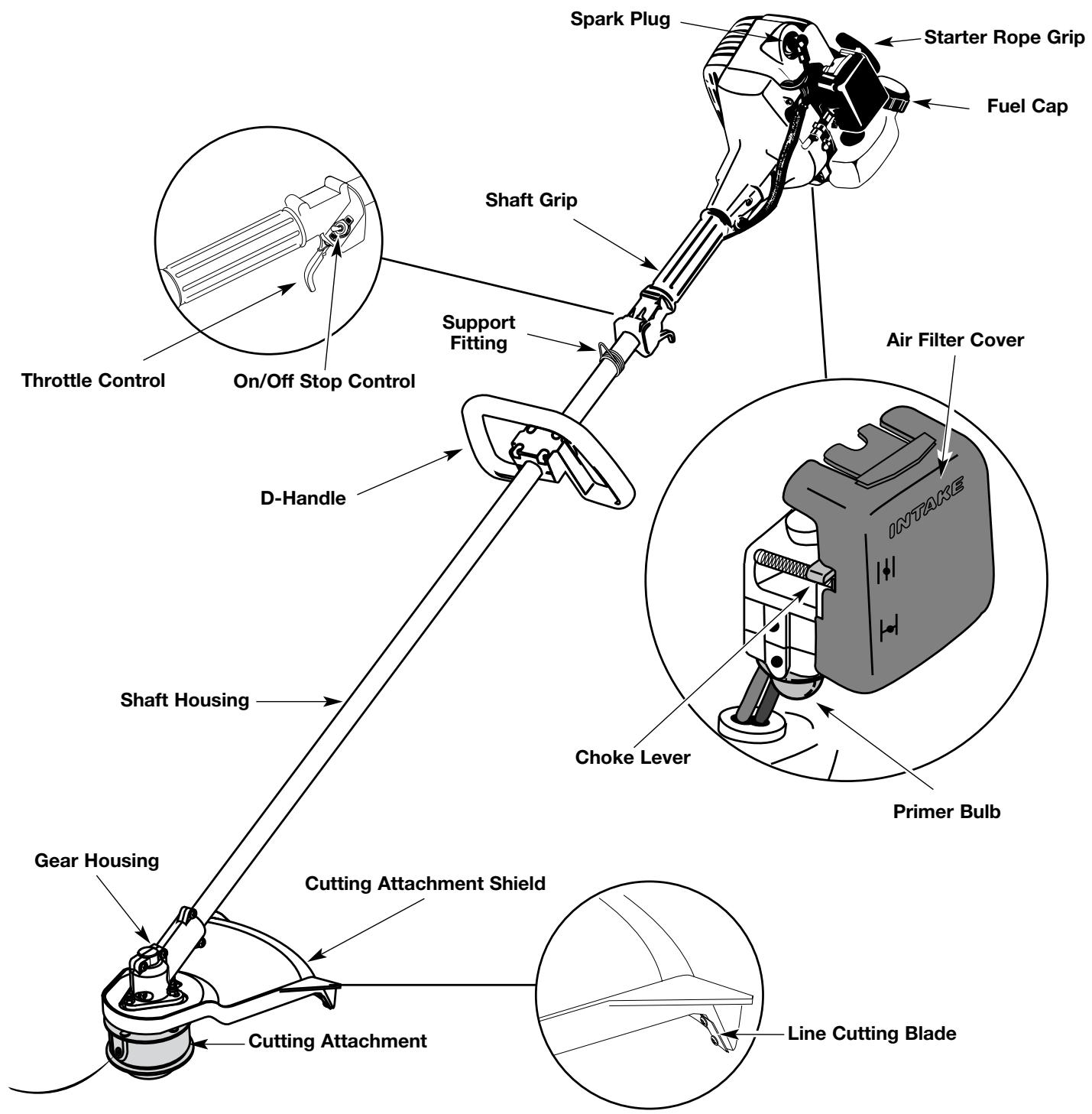 MTD TB3000 - APPLICATIONS - 1