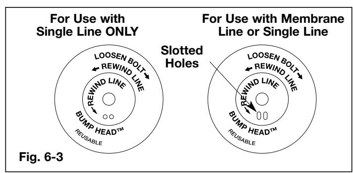 MTD TB3000 - WARNING - 3