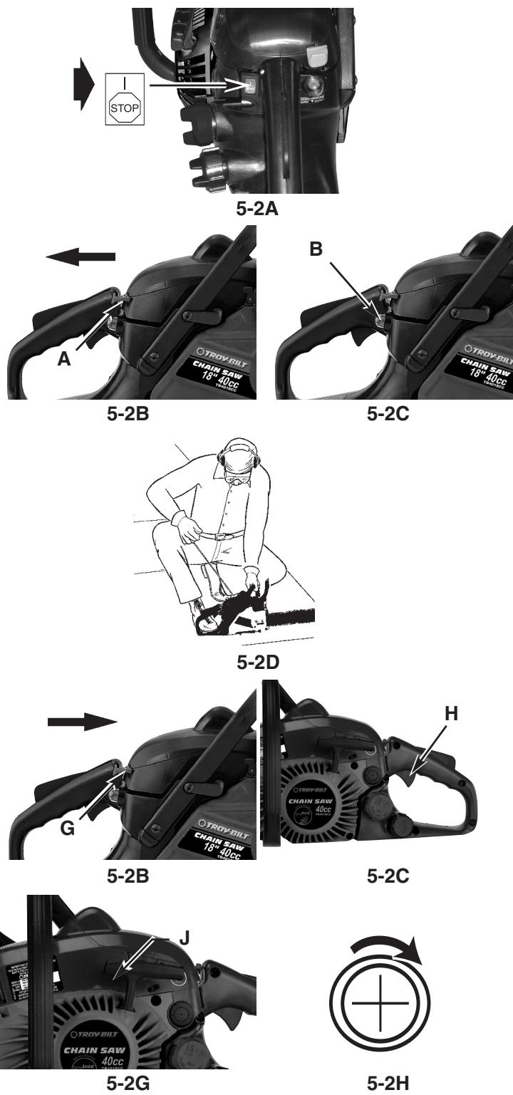 MTD TB4018CC - Informations importantes d'immobilite - 1