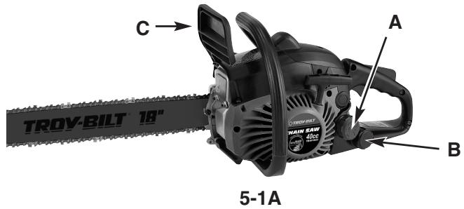 MTD TB4018CC - 5-1. ENGINE PRE-START CHECKS WARNING - 1