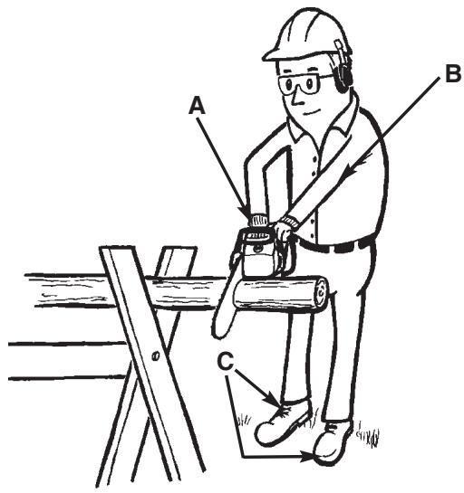 MTD TB4018CC - CAUTION - 1