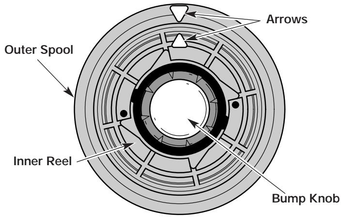 MTD Y725 - Winding the Inner Reel With New Line - 2
