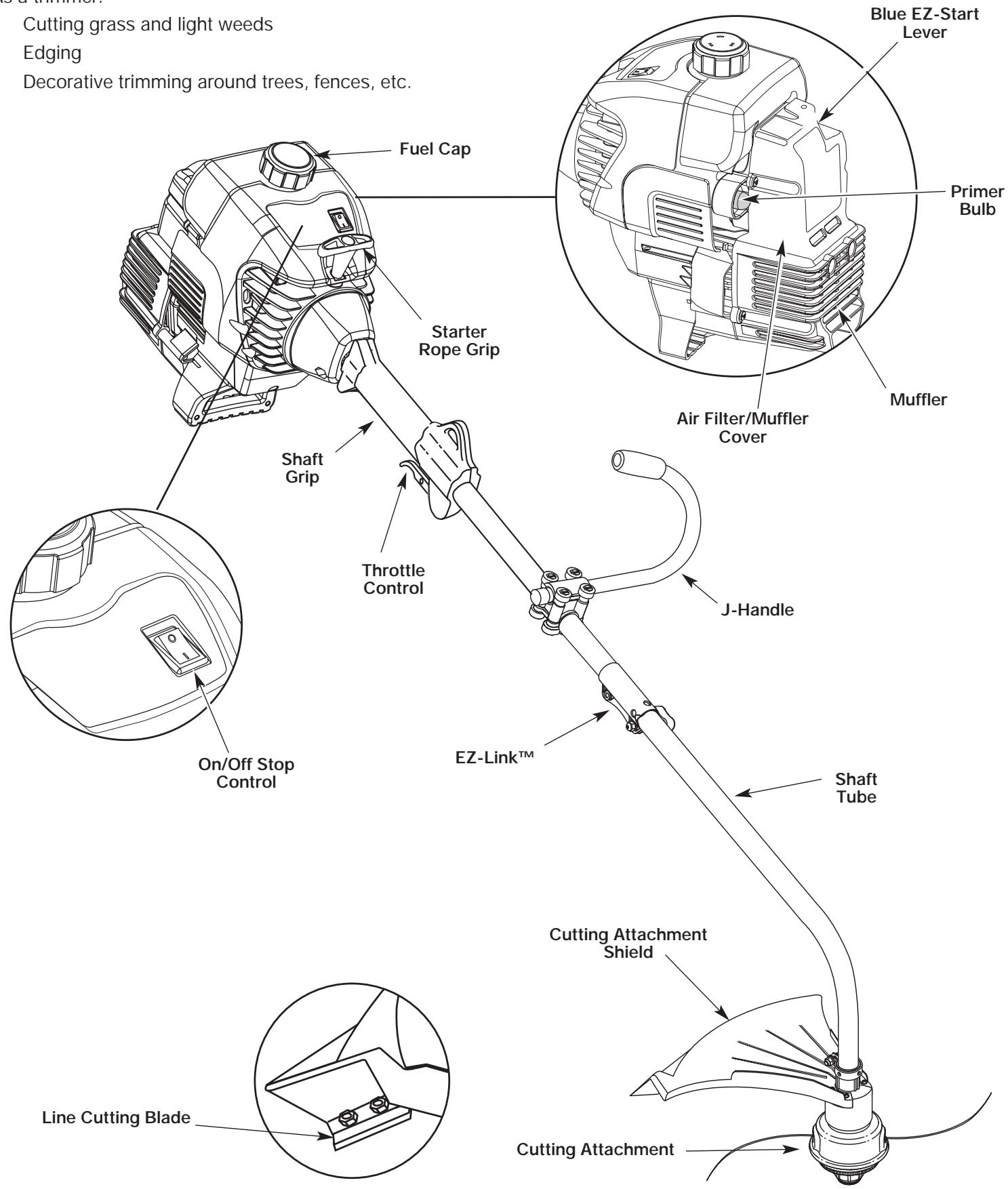 MTD Y725 - - THROW OBJECTS AND ROTATING CUTTER CAN CAUSE SEVERE INJURY - 6