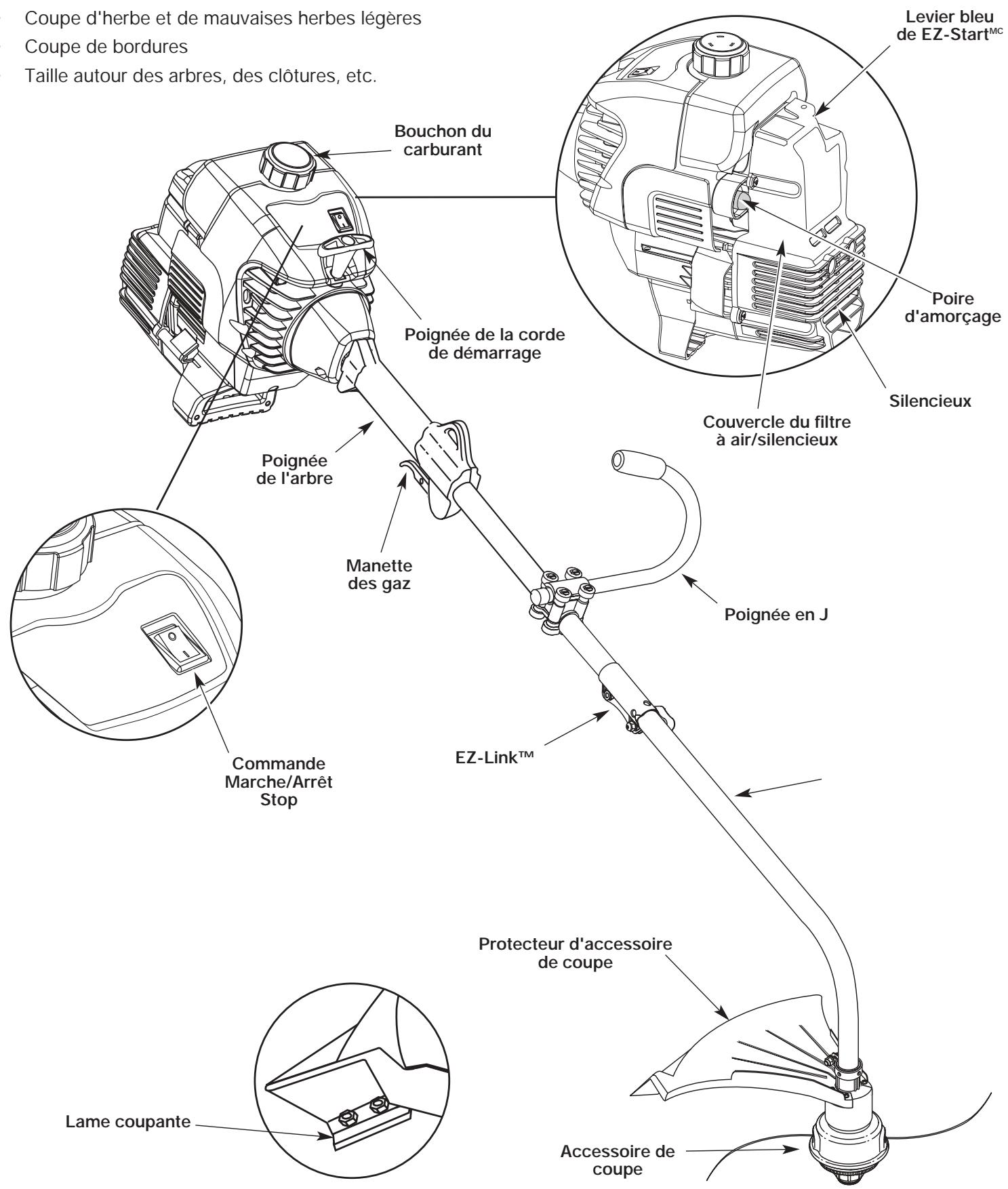 MTD Y725 - Comment désherbeuse : - 1
