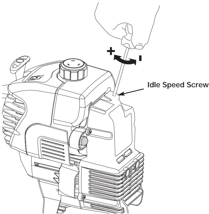 MTD Y725 - Adjust Idle Speed Screw - 2