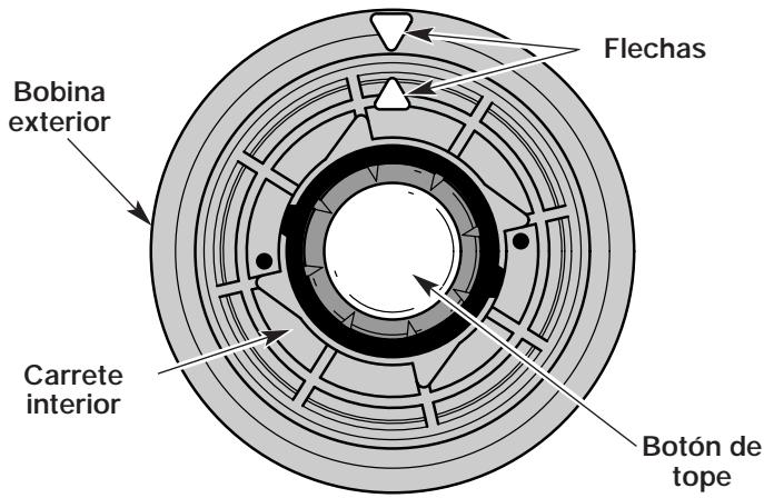 MTD YM26BC - ADVERTENCIA: UseSiempre la - 1