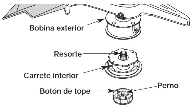 MTD YM26BC - Bobinado del carrete interior existente - 1