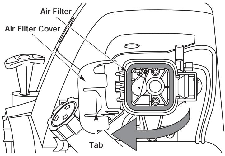 MTD YM26BC - WARNING: To avoid serious personal injury, always turn the unit off and allow it to cool before you clean or service it. - 1