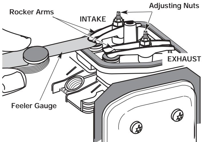 MTD YM26BC - MAINTENANCE AND REPAIR INSTRUCTIONS - 3