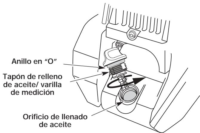 MTD YM26BC - CARGA DE ACEITE EN EL CARTER DEL CIGUENAL: USO INICIAL - 2