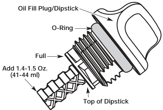 MTD YM26BC - CHECKING THE OIL LEVEL - 2