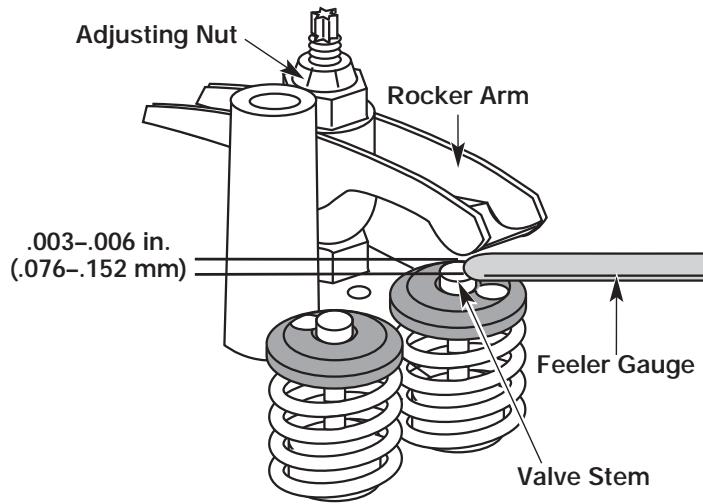 MTD YM26BC - MAINTENANCE AND REPAIR INSTRUCTIONS - 4