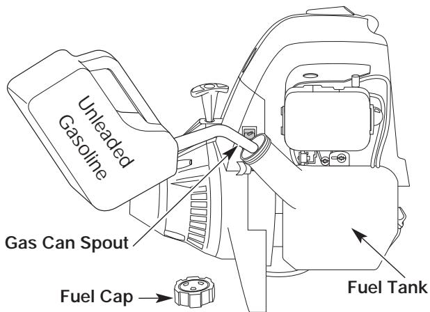 MTD YM26BC - FUELING THE UNIT - 3