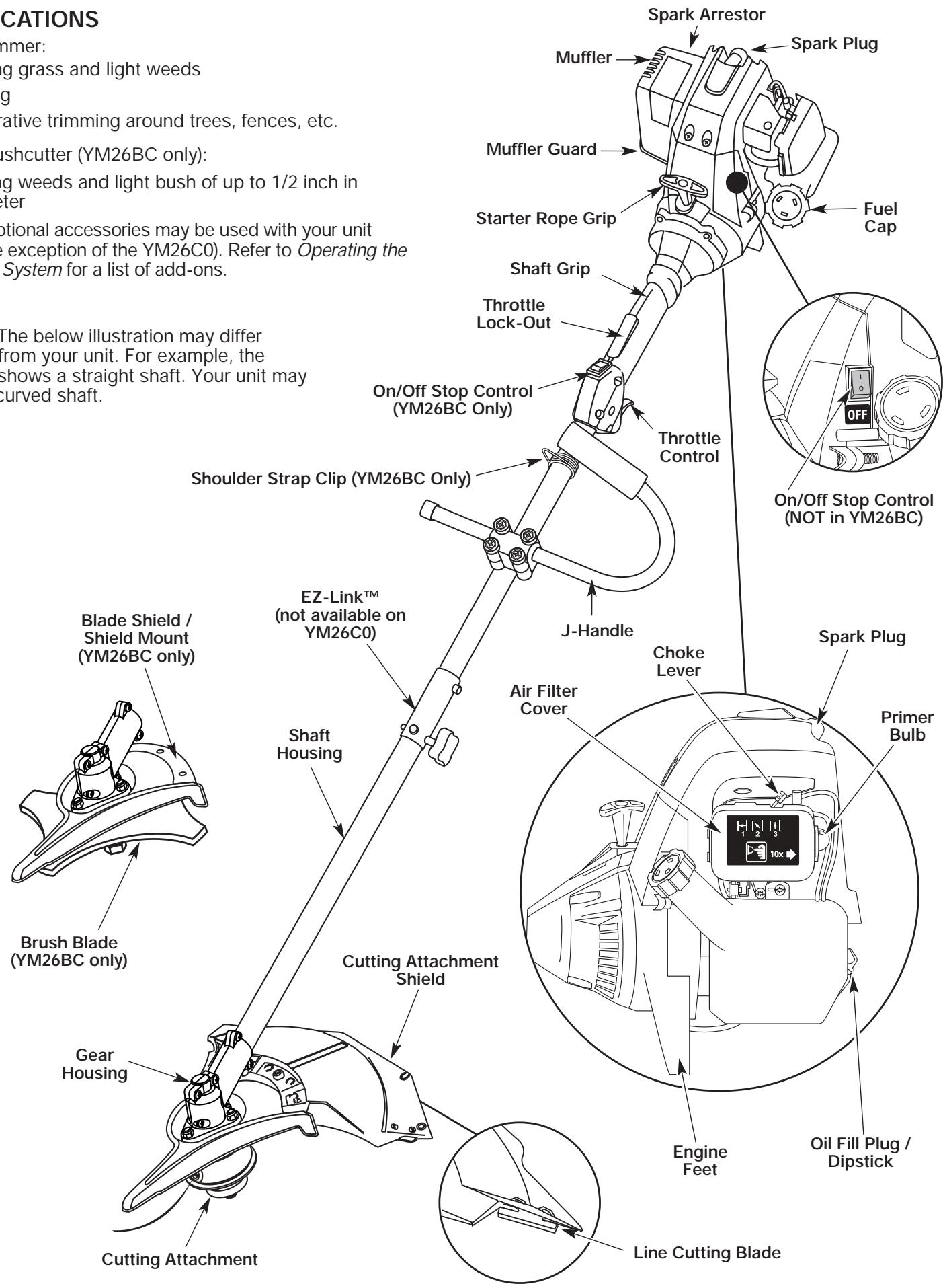 MTD YM26BC - APPLICATIONS - 1