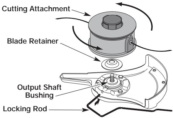 MTD YM26BC - Install the Cutting Attachment - 1