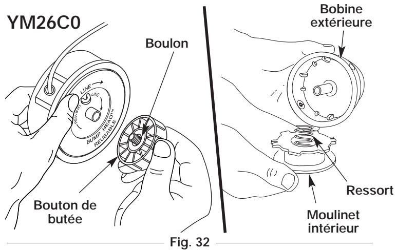 MTD YM26BC - Rembobiner le moulinet interieur existant - 1