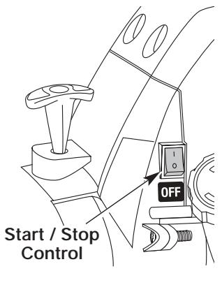 MTD YM26BC - STARTING/STOPPING INSTRUCTIONS - 3