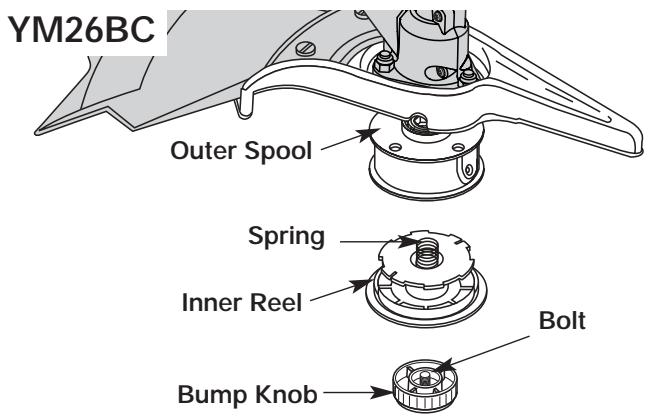 MTD YM26BC - Winding the Existing Inner Reel - 1
