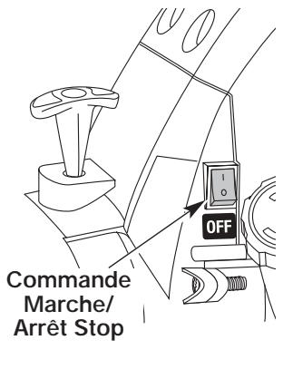 MTD YM26BC - Avertissement: évitez tout - 1