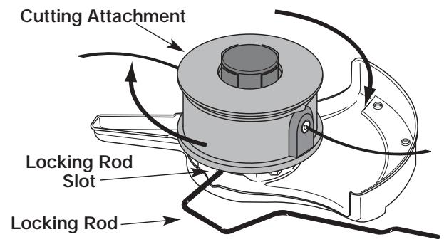 MTD YM26BC - Remove the Cutting Attachment - 3