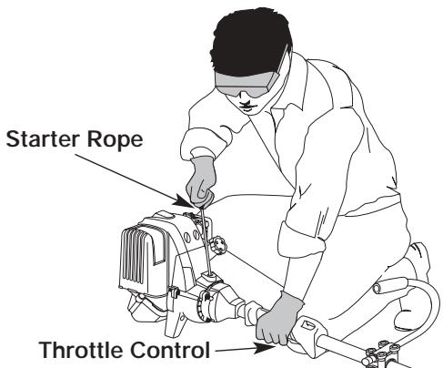 MTD YM26CO - Starting Instructions - 5