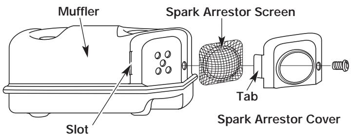 MTD YM26CO - Spark Arrestor Maintenance - 1