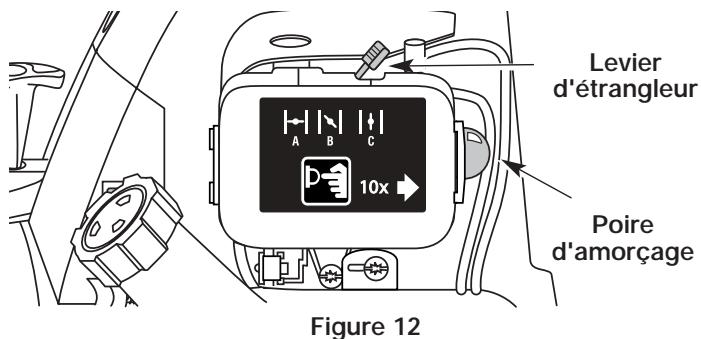 MTD YM26CO - Instructions de demarrage - 3