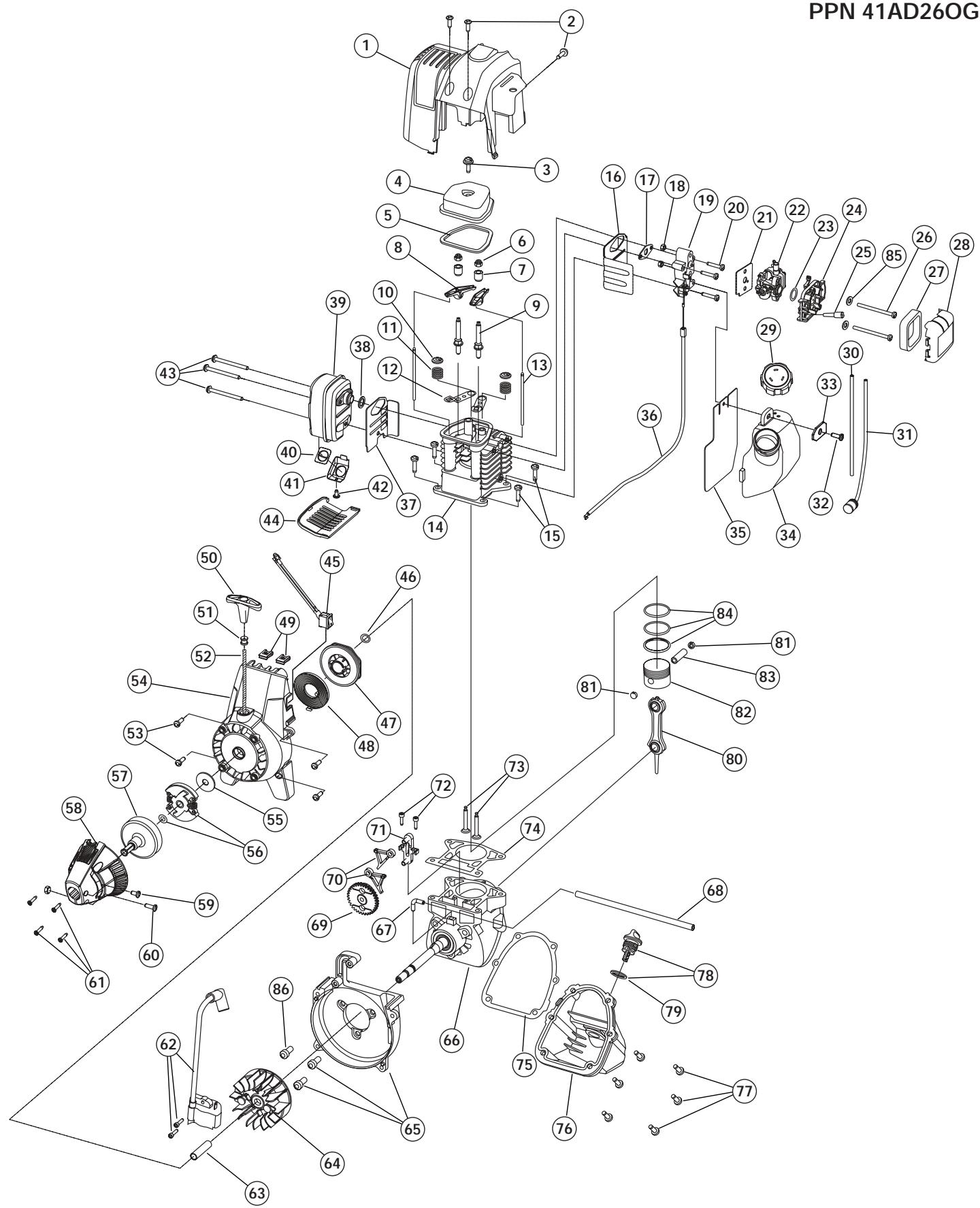 MTD YM26CO - Cobertura de Garantía del Fabricante - 1