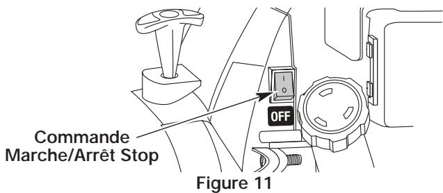 MTD YM26CO - Instructions de demarrage - 2
