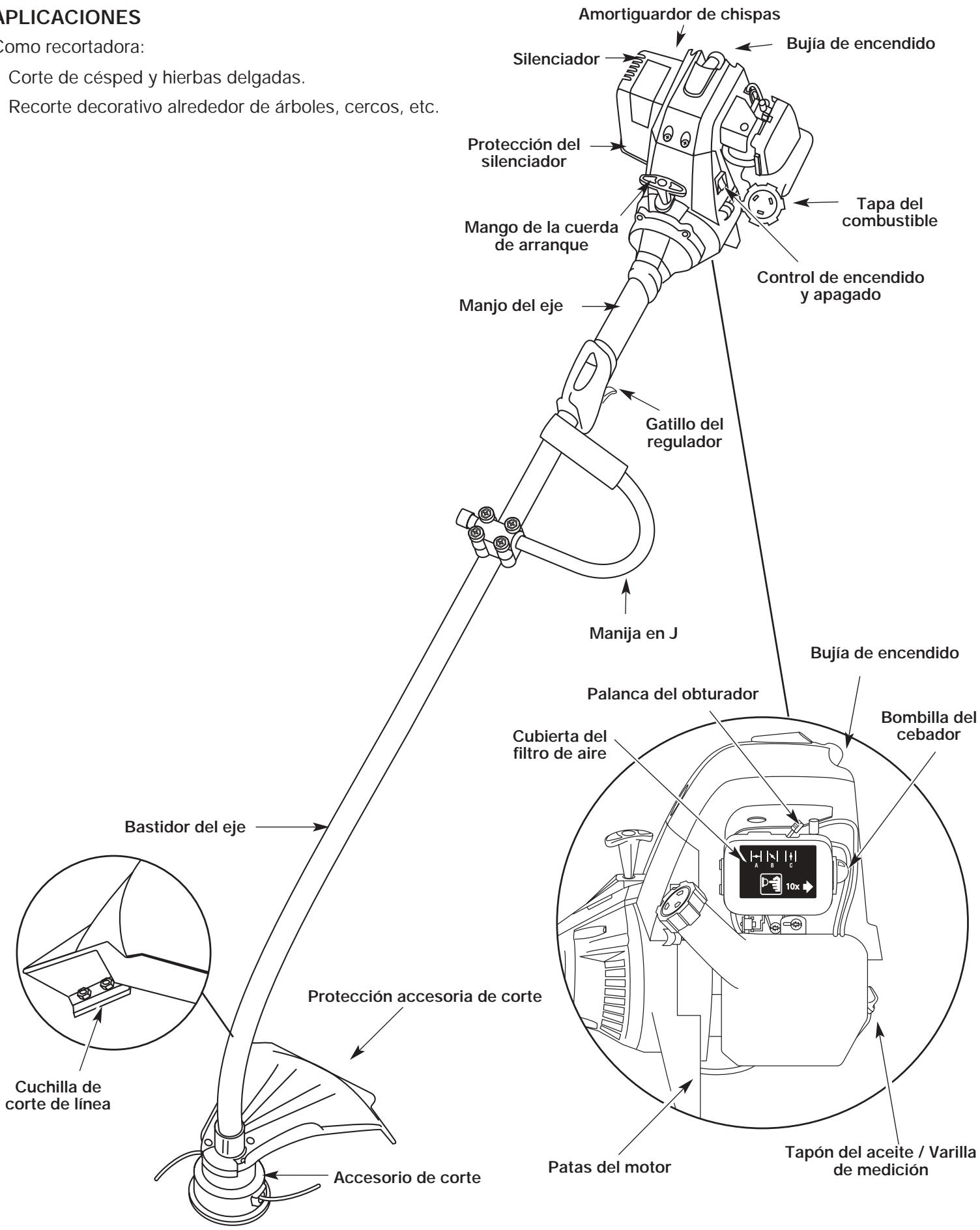 MTD YM26CO - APLICACIONES - 1