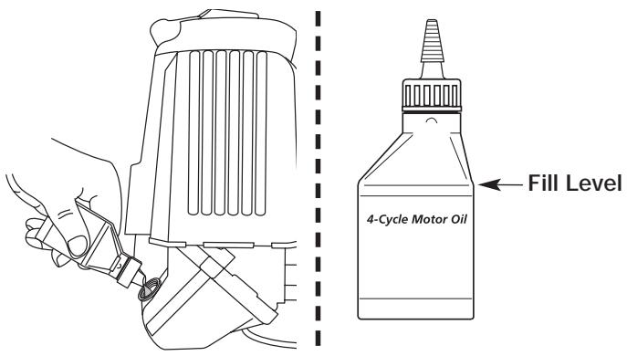 MTD YM26CO - CAUTION: Wear gloves to prevent injury when handling the unit. - 2
