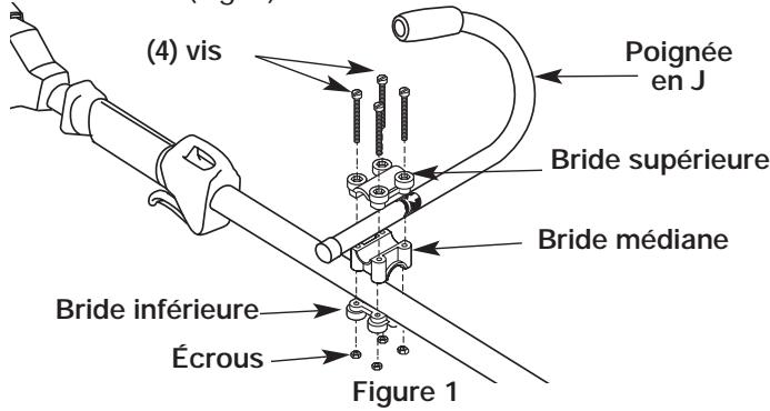 MTD YM26CO - Section 3: instructions de montage - 1