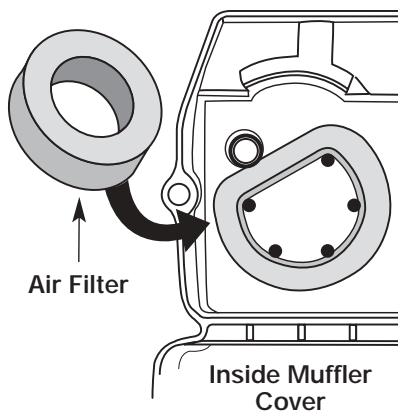 MTD YM300 - SECTION 7: MAINTENANCE AND REPAIR INSTRUCTIONS - 1