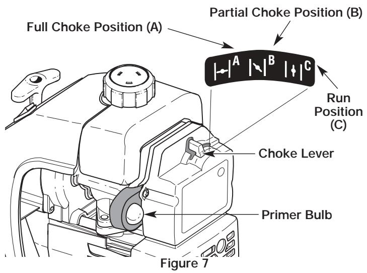 MTD YM300 - Starting Instructions - 4