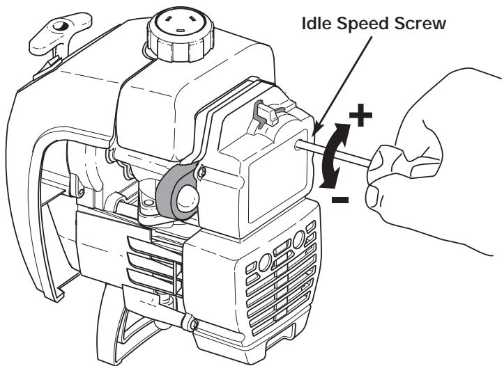MTD YM300 - Adjust Idle Speed - 3
