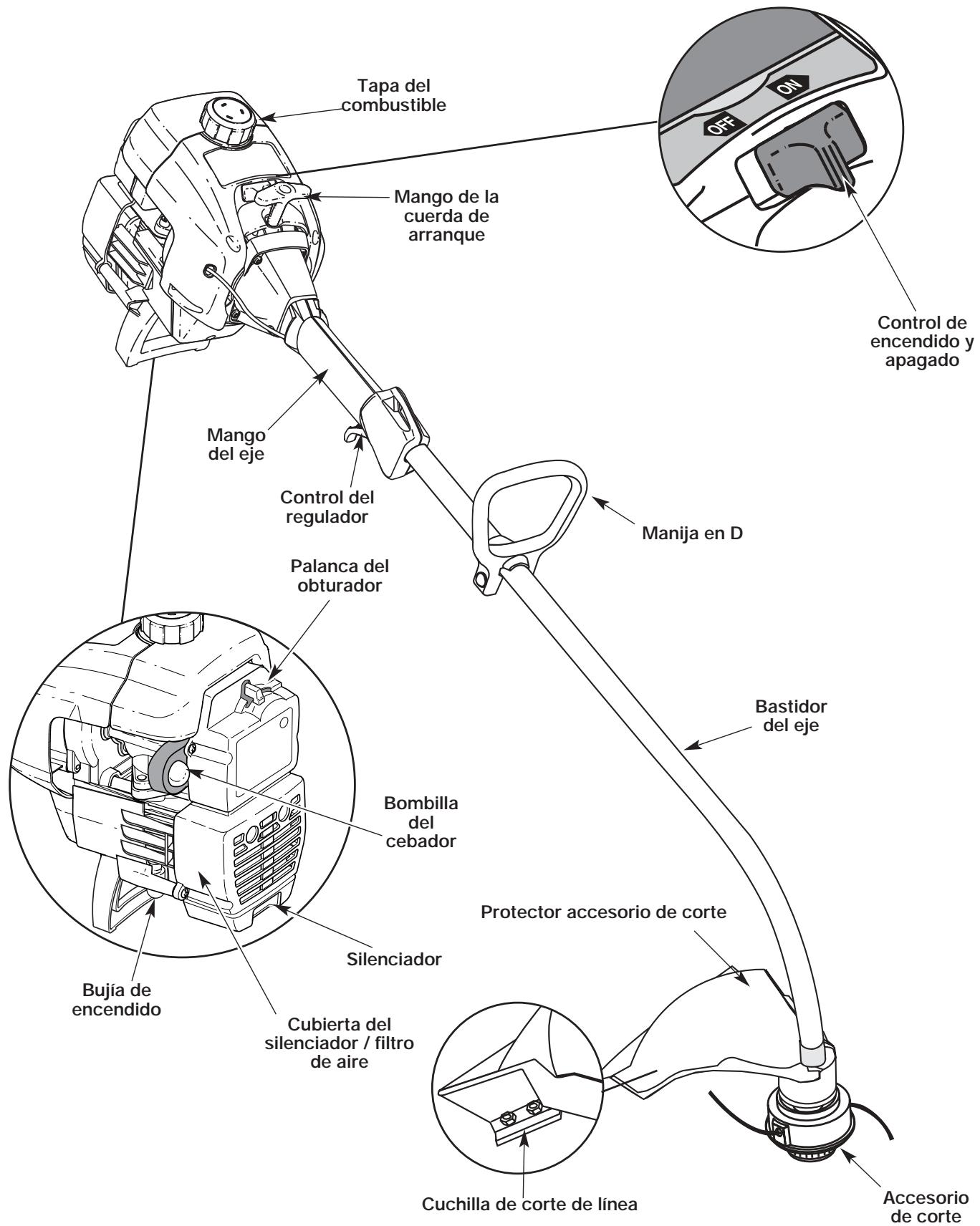 MTD YM400 - APPLICACIONES - 1