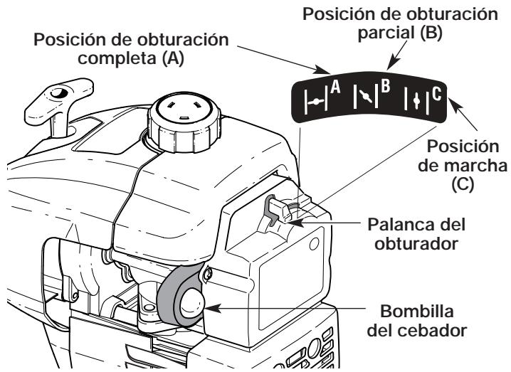 MTD YM400 - INSTRUCCIONES DE ARRANQUE - 4