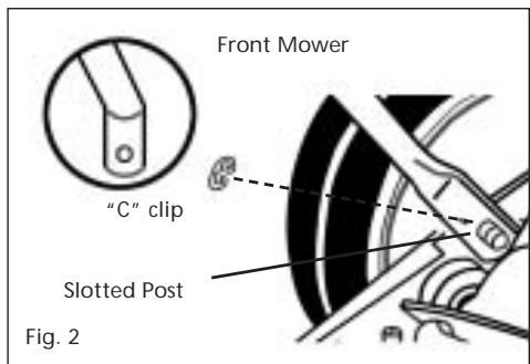 MTD 2010 - ATTACHING THE HANDLE TO THE MOWER (FIG. 2) - 1