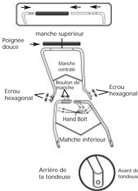 MTD 2010 - Assemblage - 1