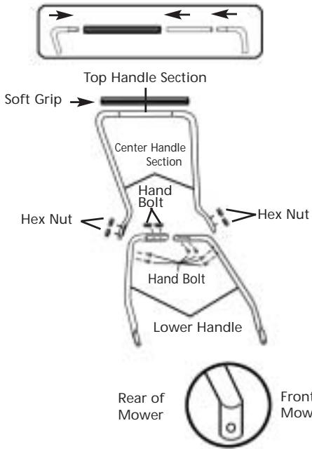 MTD 2010 - - HANDLE - 1