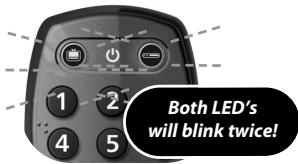 ONE FOR ALL SIMPLE 2 - Learning (COPY) - 4