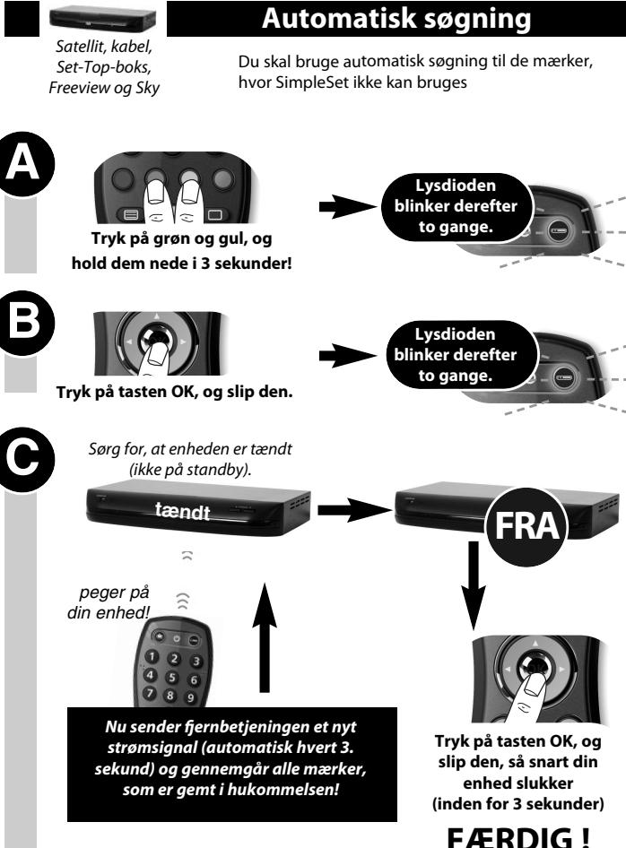 ONE FOR ALL SIMPLE 2 - Hvad gør jeg, hvis ONE FOR ALL/DDKE fungerer korrekt? - 1