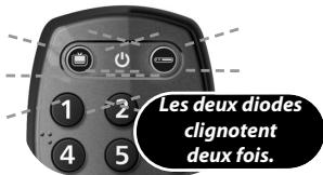 ONE FOR ALL SIMPLE 2 - Contrôle principal de la TV - 5