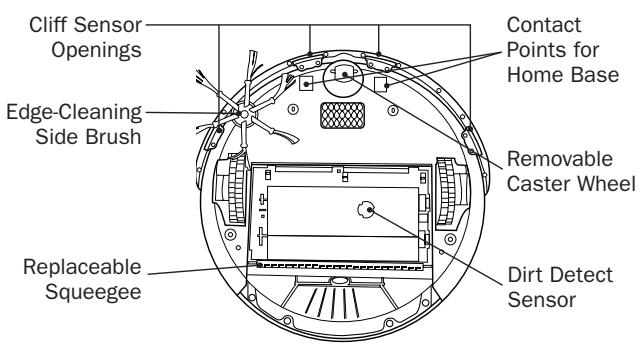 IROBOT ROOMBA 580 - iRobot Roomba Anatomy - 4