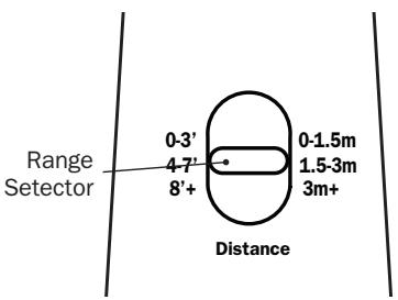 IROBOT ROOMBA 580 - Virtual Wall Mode - 1