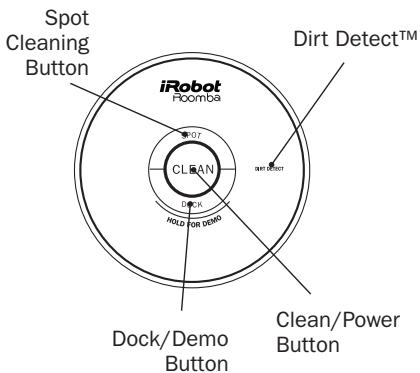 IROBOT ROOMBA 580 - iRobot Roomba Anatomy - 2
