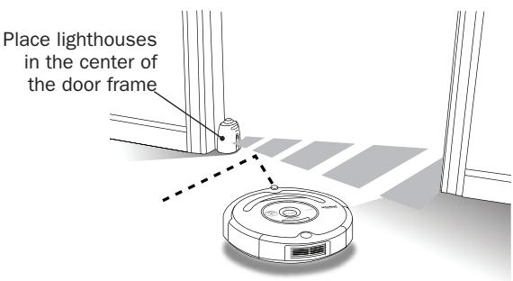 IROBOT ROOMBA 580 - Lighthouse Mode - 1